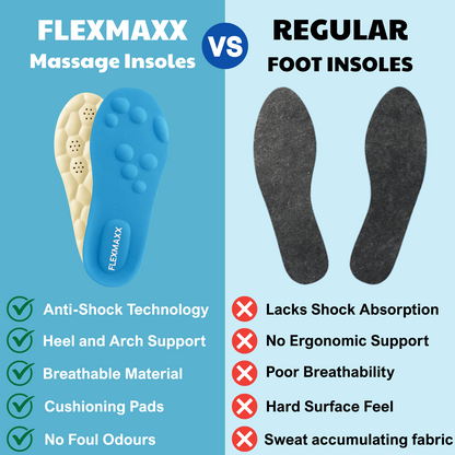 Massage Insoles